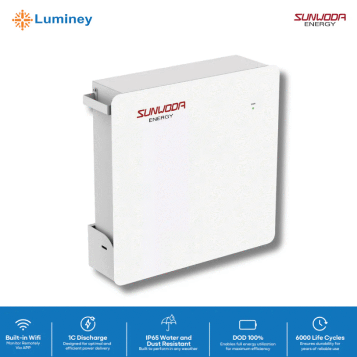 Luminey MonaWall SE5 LiFePO4 Lithium Battery 5kWh by SUNWODA